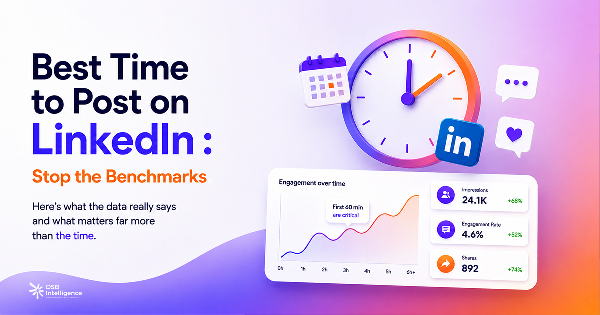 Best Time to Post on LinkedIn: Find Your Window