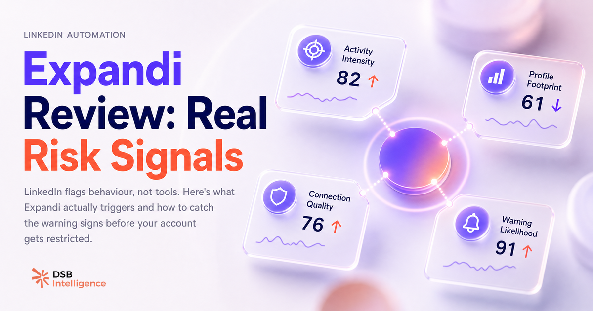 Expandi LinkedIn Automation: honnête, complet, sans filtre