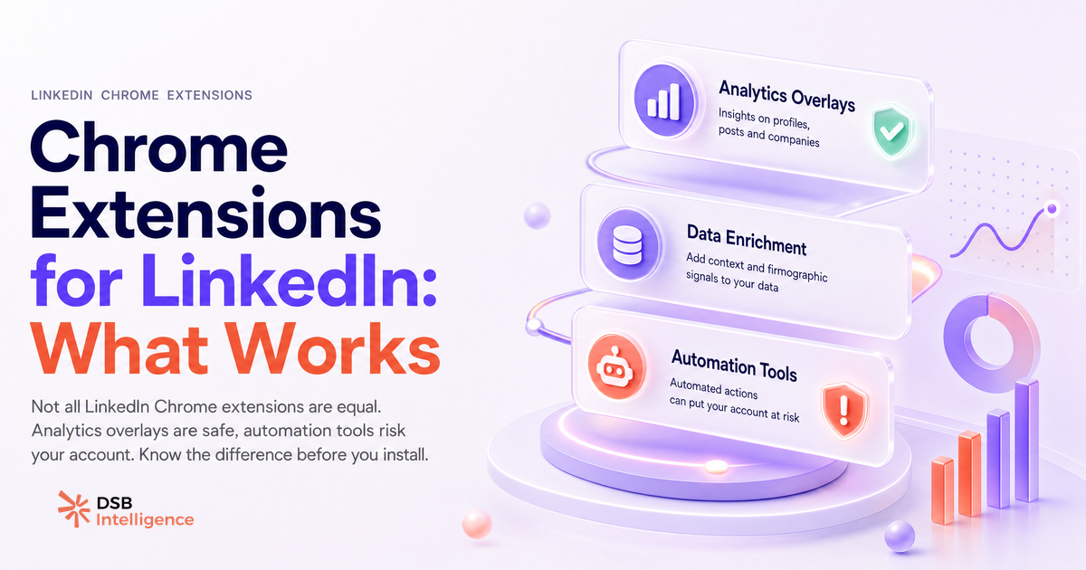 Chrome Extensions for LinkedIn: What Works in 2026