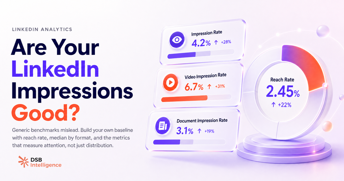 How Many LinkedIn Impressions Is Good? Read Yours
