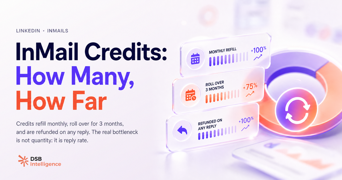 How Many InMail Credits Per Month on LinkedIn?