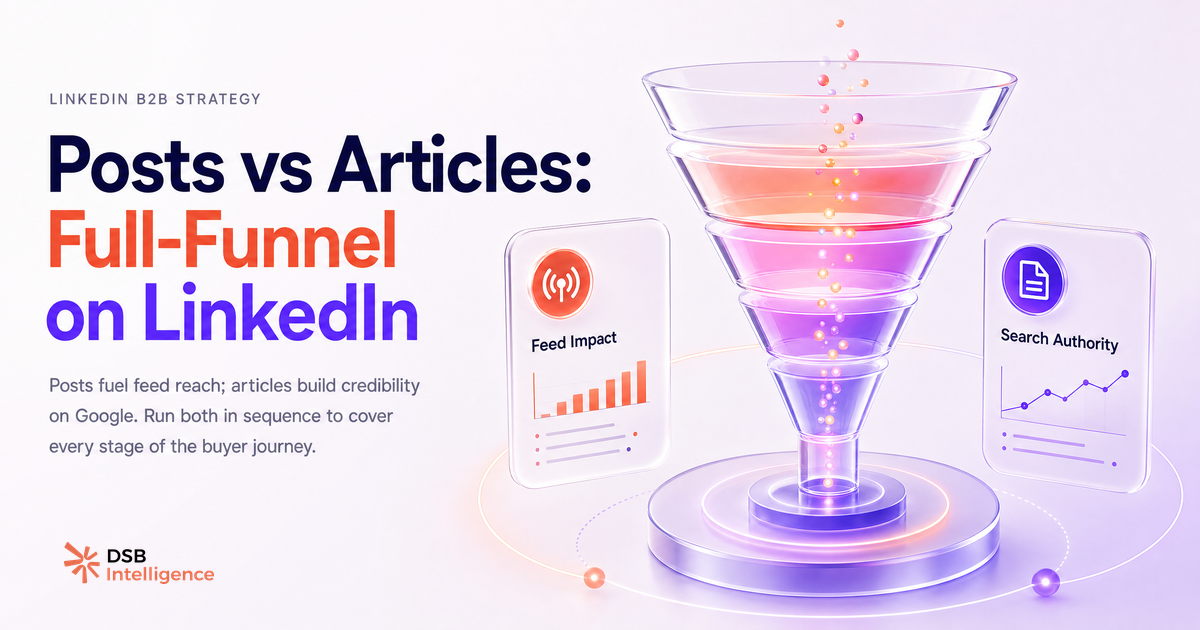 LinkedIn Articles vs Posts: Which Format Drives Pipeline?