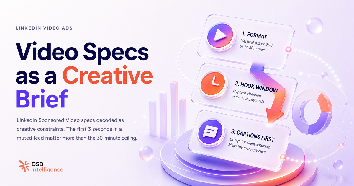 LinkedIn Video Ad Specs as a Creative Brief