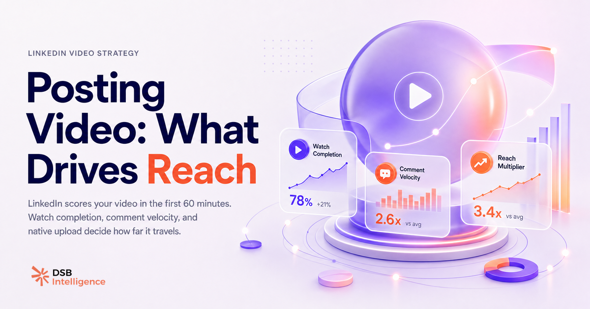 Posting Video to LinkedIn: What Determines Reach