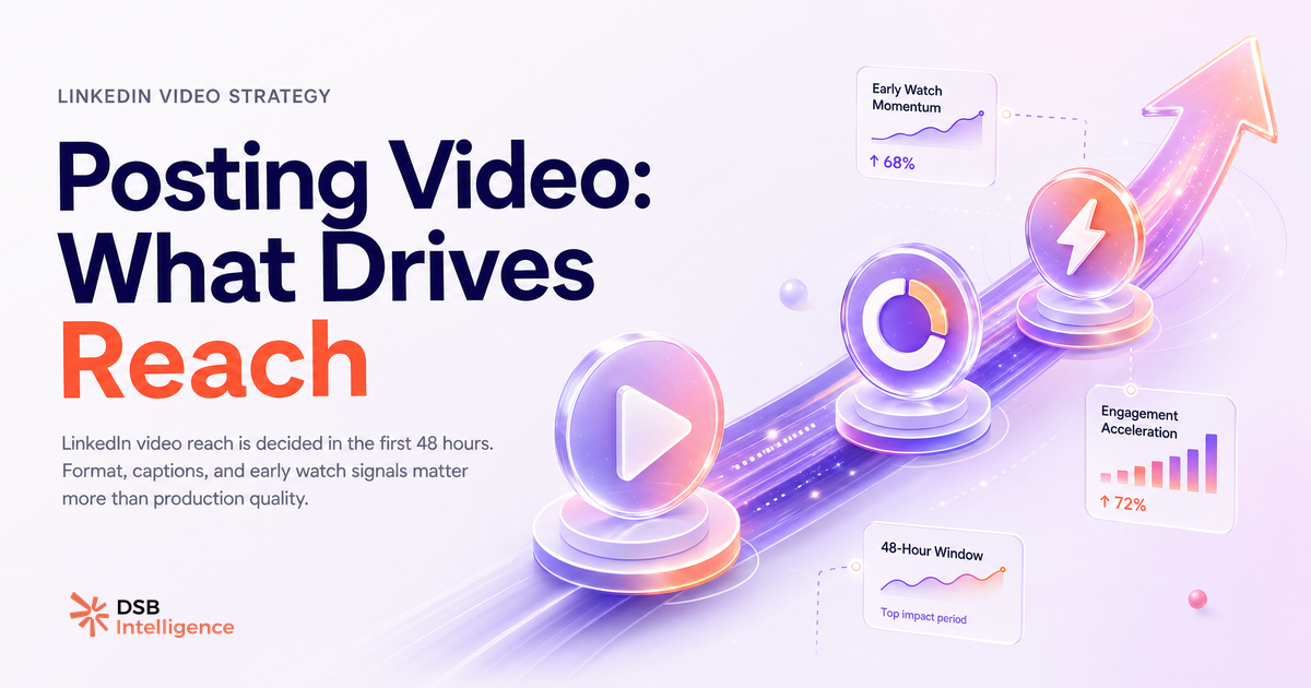 Posting Video to LinkedIn: What Actually Drives Reach