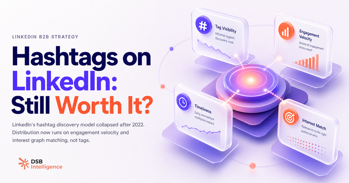 Should You Use Hashtags on LinkedIn in 2026?