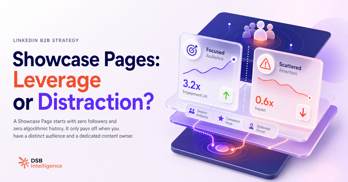 LinkedIn Showcase Pages: Leverage or Distraction?
