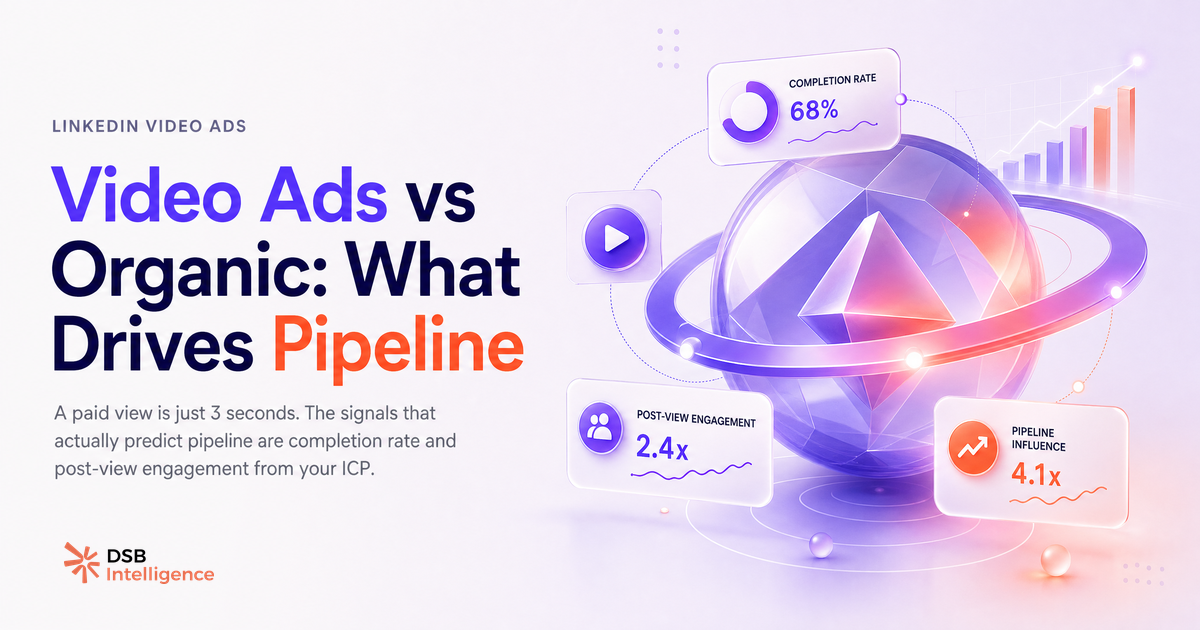 LinkedIn Video Ads vs Organic Video: What Drives Pipeline