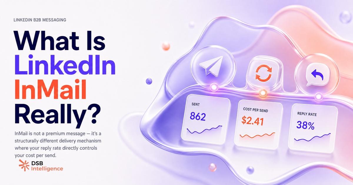 What Is an InMail on LinkedIn? A B2B Practitioner's Guide
